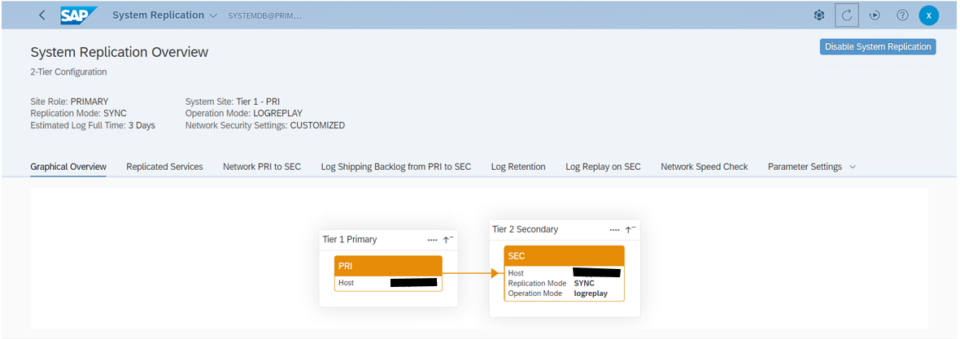 HANA Cockpit system replication status view